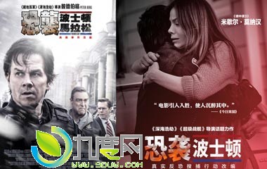 恐袭波士顿/爱国者行动/Patriots Day/爱国者之日电影剧情介绍,恐袭波士顿何日上映及演员